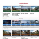 Truckliste Basisspiel.JPG