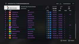 FFS_24RvSpa_Quali_2von2.png