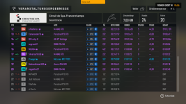 FFS_24RvSpa_Race_2von2.png