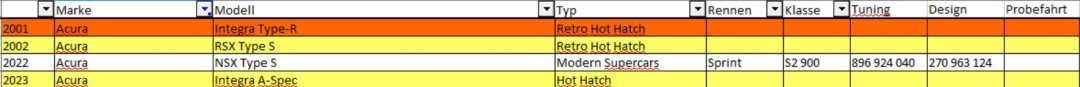 FH6 Liste.jpg FH6 Liste.jpg