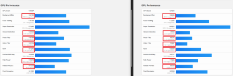 Geekbench 7 Test-Werte.png Geekbench 7 Test-Werte.png