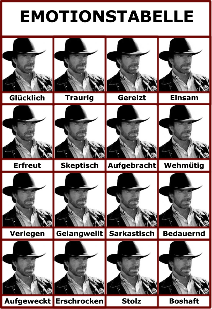 emotionstabelle.png
