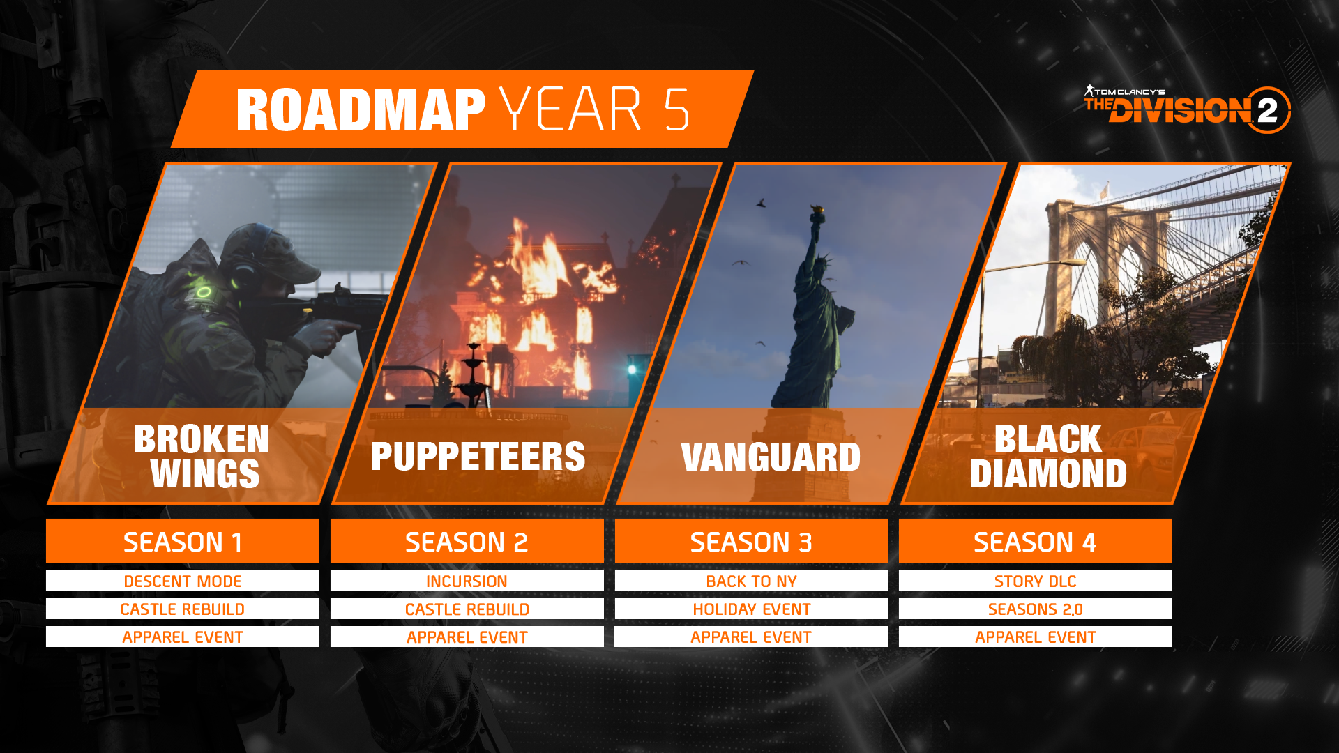 division2is_4004103b.png
