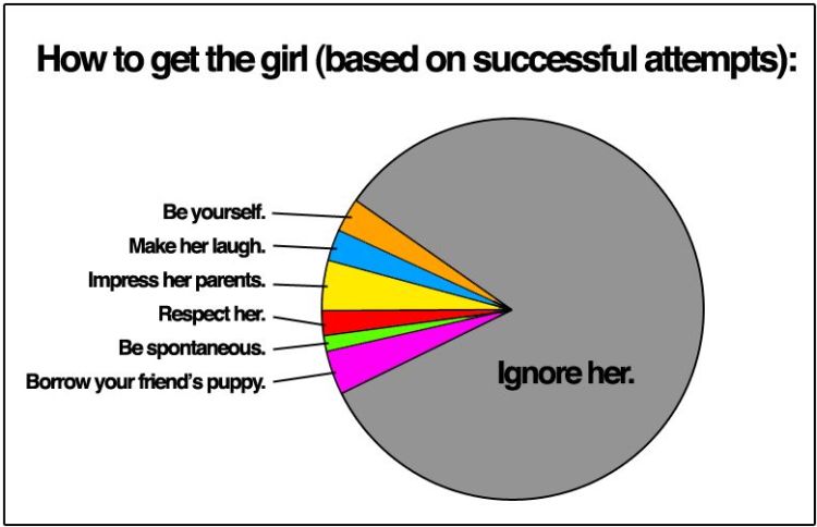 get_a_girl.jpg