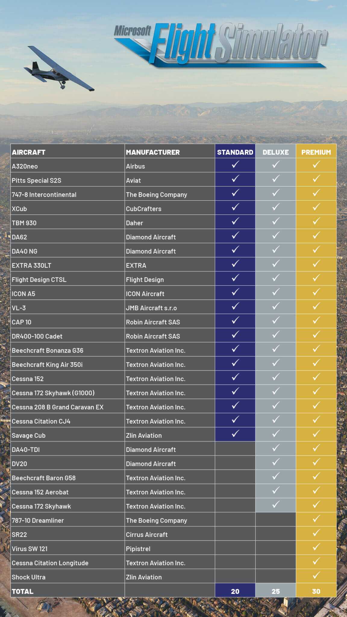 table1-1152x2048-pcgh.jpg