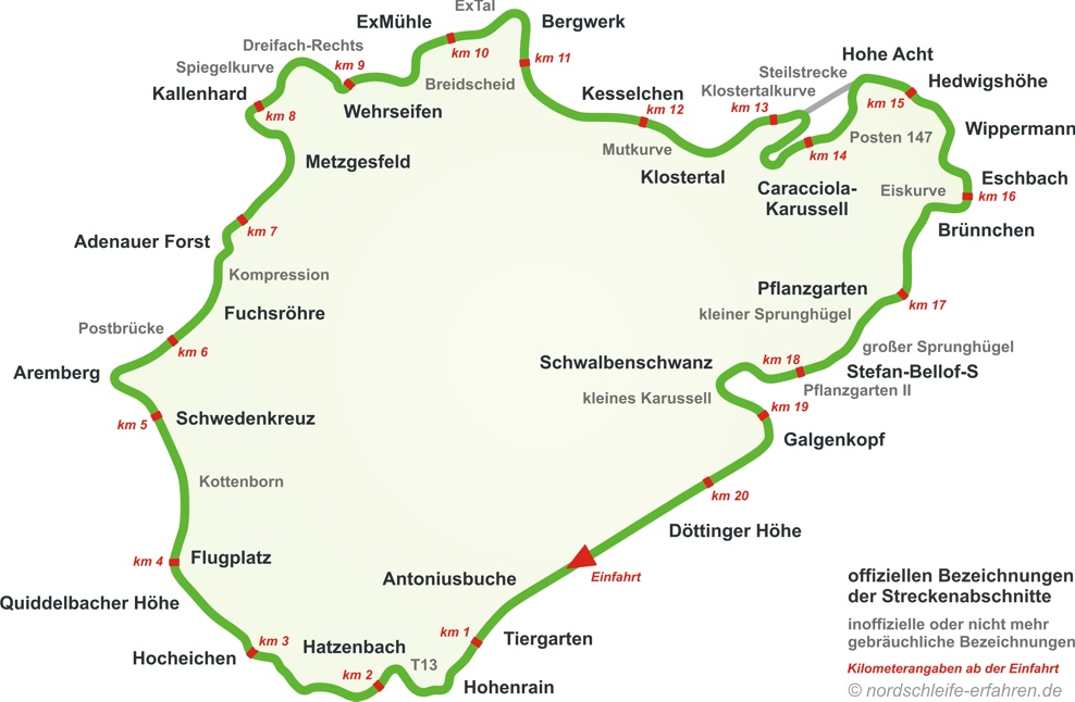nordschleife-streckenplan.jpg